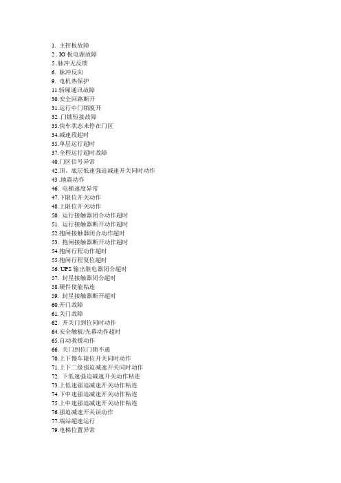 EC100德仕卡勒故障代码2
