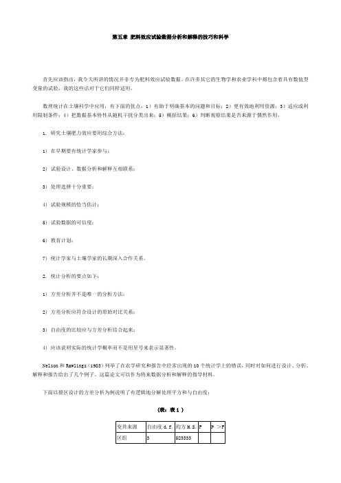 05肥料经济学--第五章 肥料效应试验数据分析和解释的技巧和科学