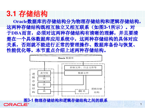 第3章OracleDatabase的体系结构