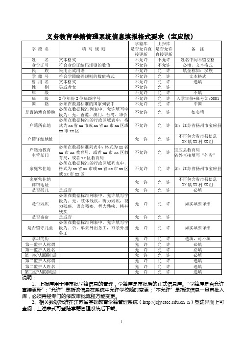 义务教育学籍管理系统信息填报格式要求(宝应版)