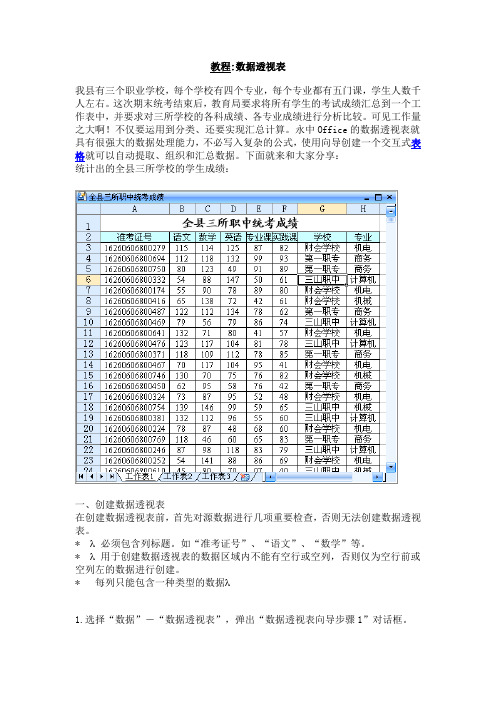 数据透视表教程.