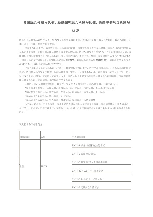 各国玩具检测与认证
