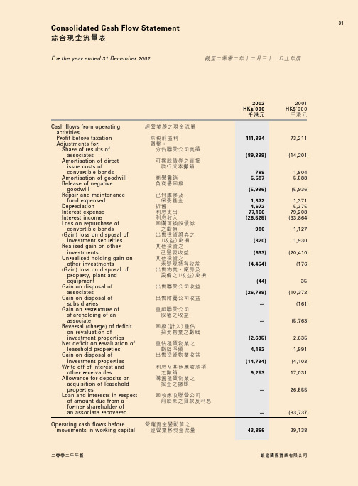 综合现金流量表
