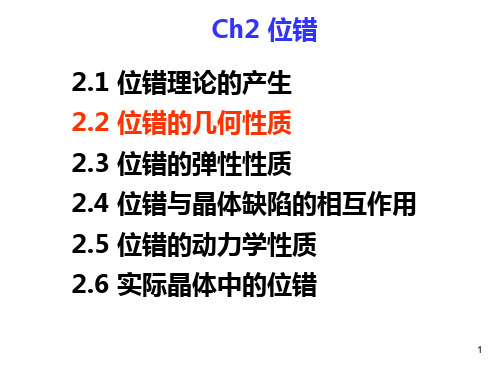 ch2位错-2.2 位错的几何性质