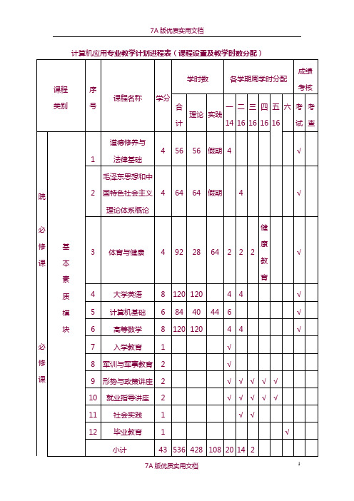 【5A版】计算机应用专业教学计划进程表