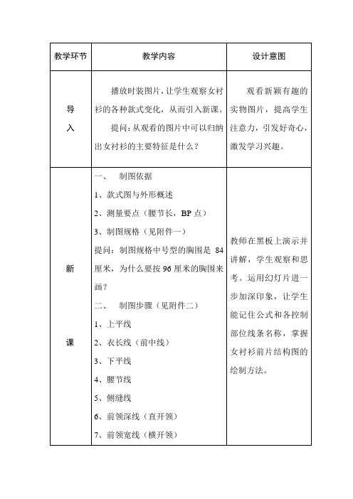服装专业教案(女衬衫前片的结构制图)