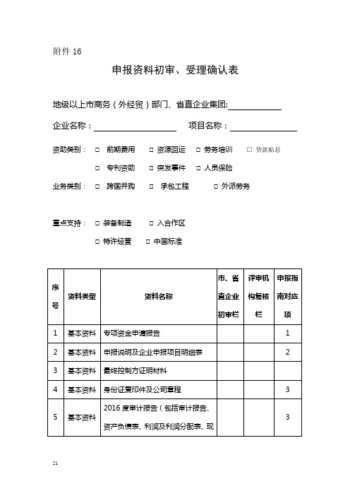 专项资金申报资料初审、受理确认表