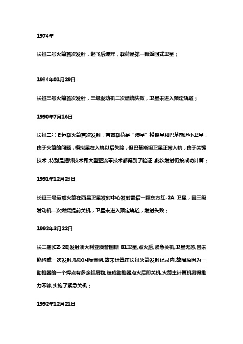 长征系列火箭发射失败史