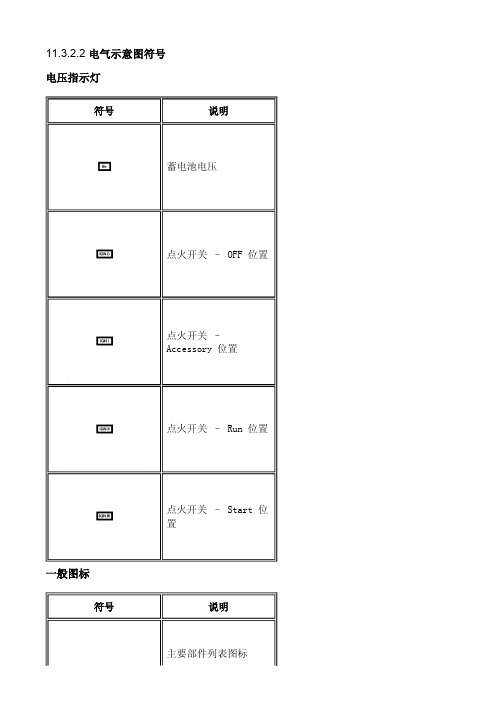 2012雪佛兰爱唯欧维修手册11.3.2.2 电气示意图符号