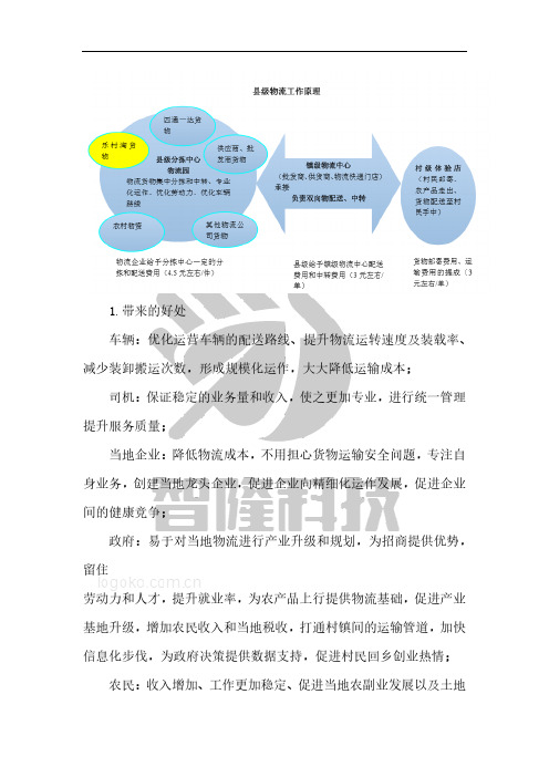物流最后一公里—县级乡村物流运作方案(修改版)