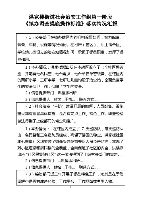 某工作组《镇办调查摸底操作标准》落实情况汇报(格式)2[1]