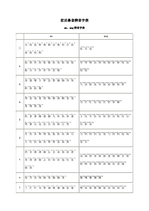 前后鼻音辨音字表