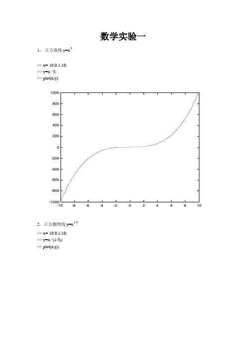 数学实验完整