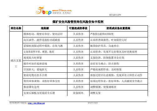 液压支架工岗位风险告知卡