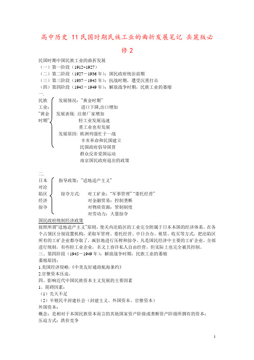 高中历史 11民国时期民族工业的曲折发展笔记 岳麓版必修2