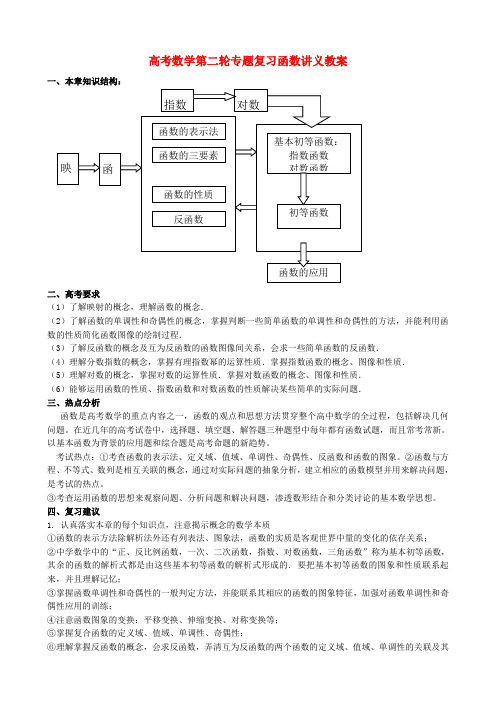 高考数学第二轮专题复习函数讲义教案