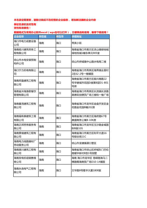 2020新版海南海口电力企业公司名录名单黄页联系方式大全352家
