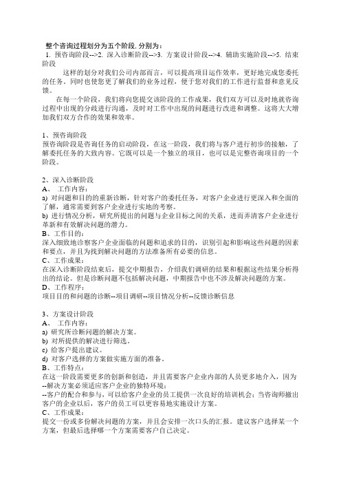 北大纵横咨询流程【精品文档】