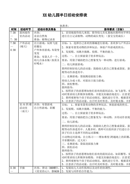 吴老师推荐：幼儿园半日活动安排表