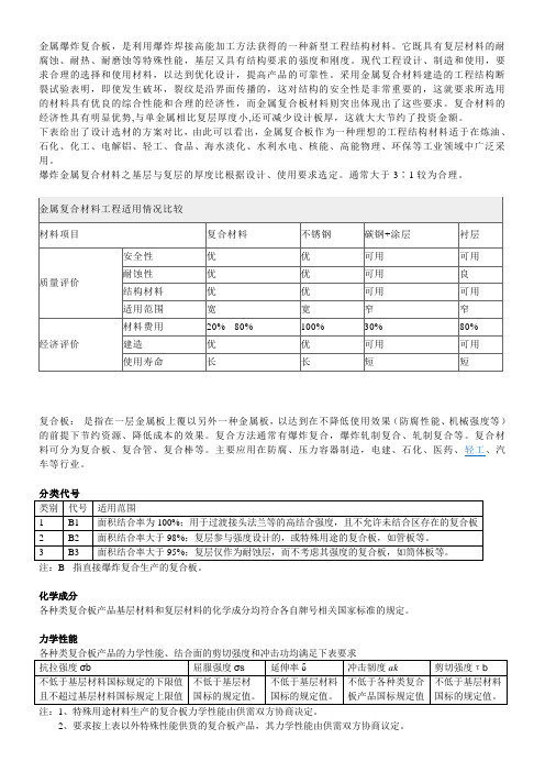 复合板产品分类及其各项性能