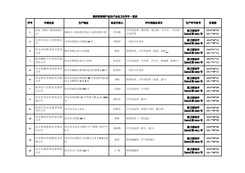 陕西省消毒产品生产企业卫生许可一览表新