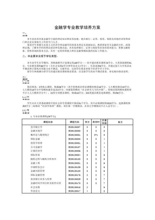 金融学专业教学培养方案
