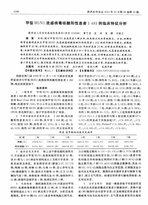 甲型H1N1流感病毒核酸阳性患者1493例临床特征分析