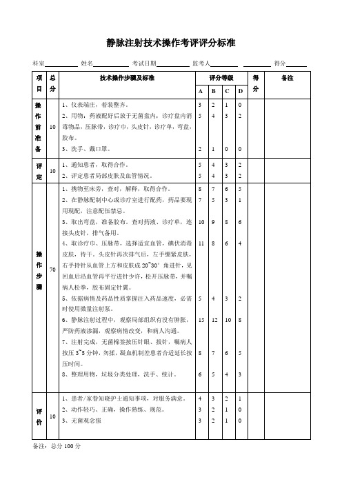 静脉注射技术操作考核评分标准