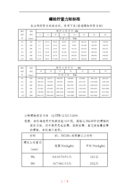 螺栓拧紧力矩标准-全[参考]