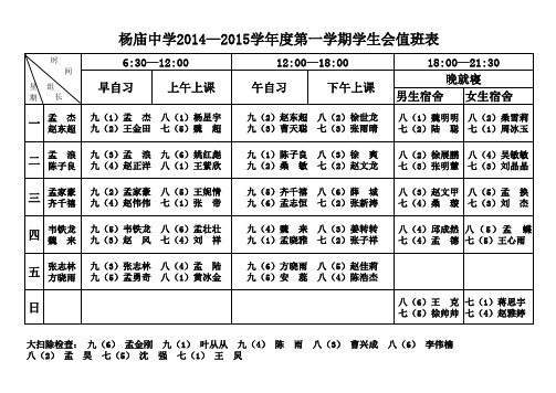 杨庙中学2014—2015学年度第一学期学生会值班表