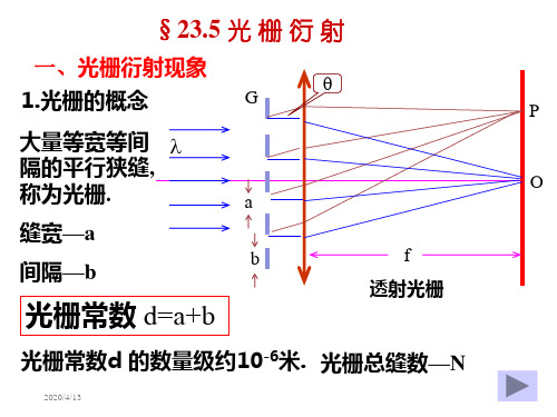 第23章衍射2光栅衍射