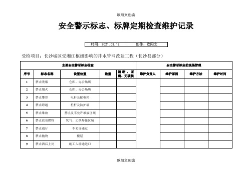 安全警示标志、标牌定期检查维护记录之欧阳文创编