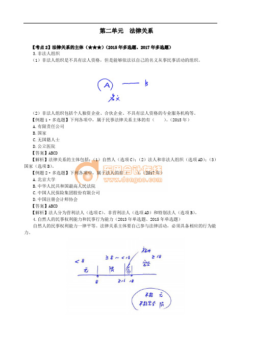 03_法律关系的主体(2)、客体、法律事实