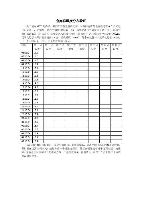 仓库温湿度分布认证