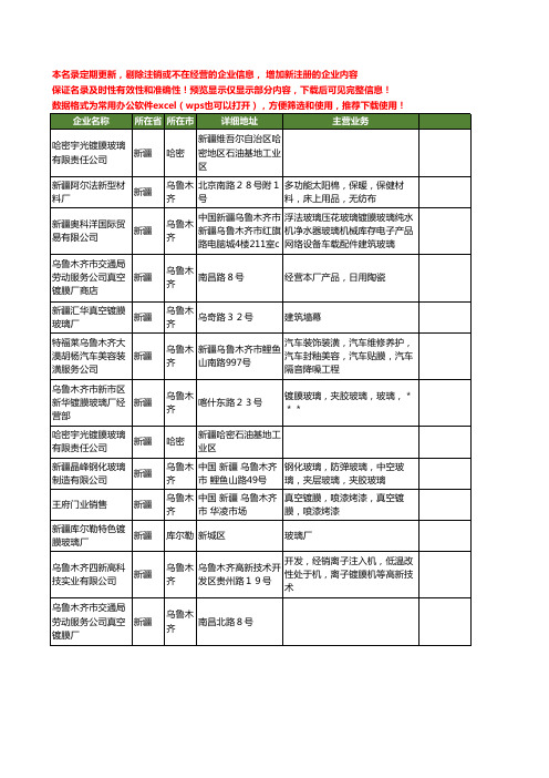 新版新疆省镀膜工商企业公司商家名录名单联系方式大全13家
