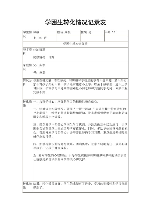 学困生转化情况记录表