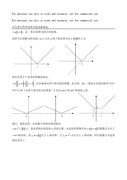绝对值函数图像的画法