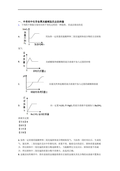 2020-2021中考化学 金属及酸碱盐反应的图像综合试题及答案解析