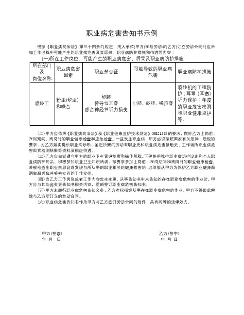 职业危害告知书(喷砂工)