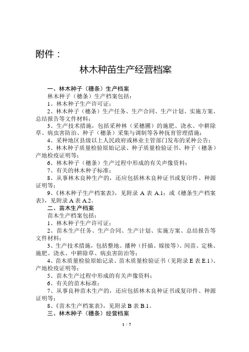 许可证生产经营档案