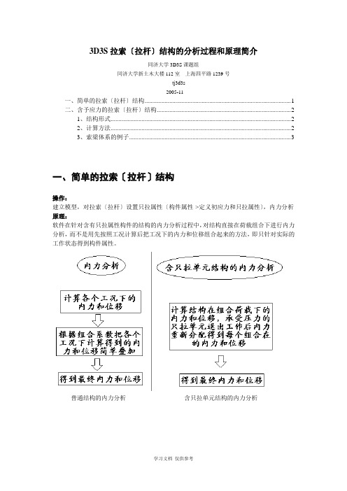 3D3S拉索拉杆结构分析过程