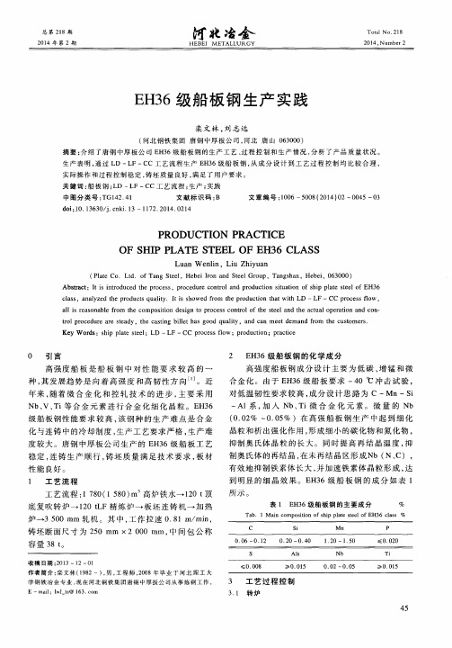 EH36级船板钢生产实践