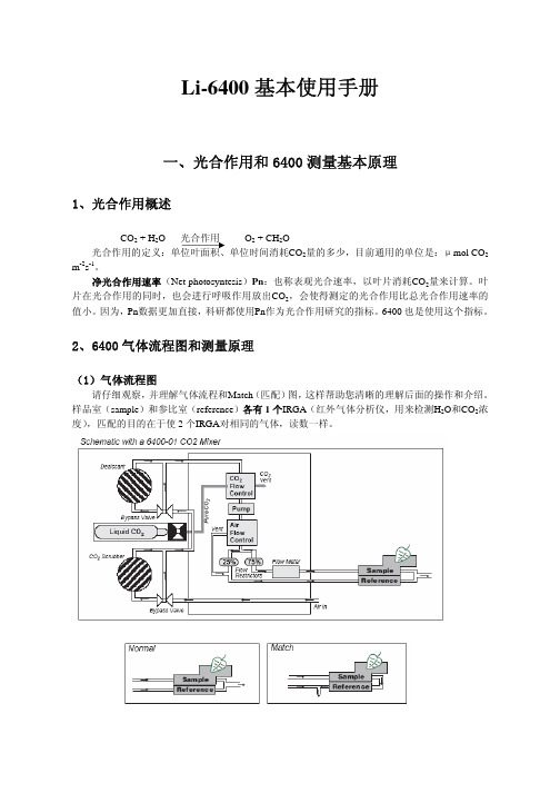 6400基本使用方法