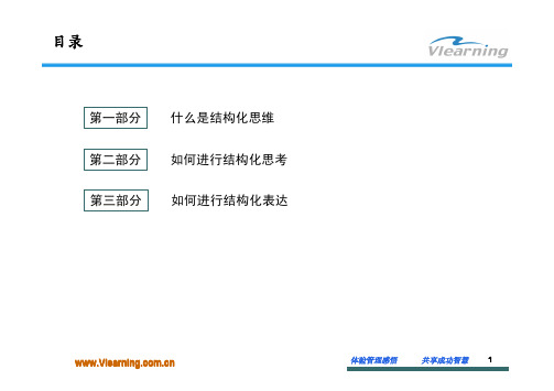 结构化思维课件-全