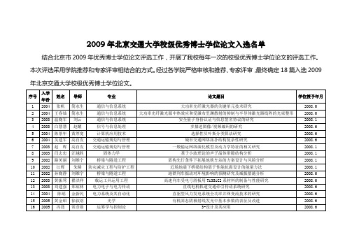 2009年北京交通大学校级优秀博士学位论文入选名单