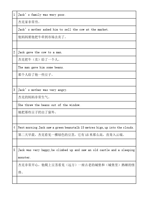 剑桥二级上册15单元  杰克和豆茎的故事翻译