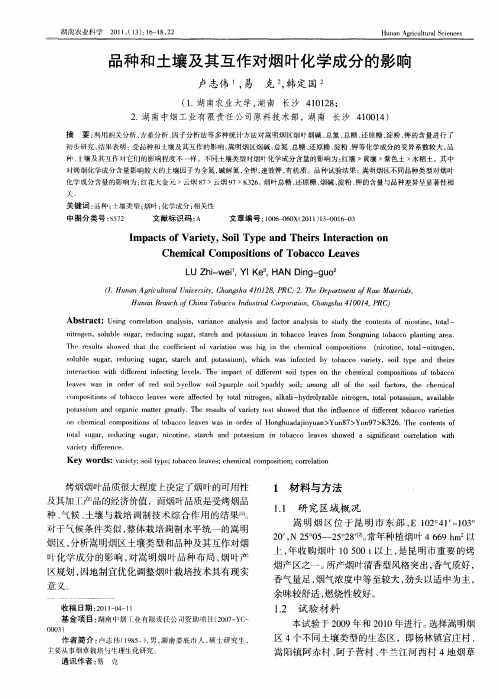品种和土壤及其互作对烟叶化学成分的影响
