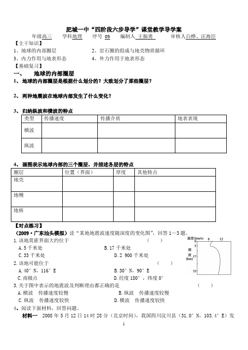 第5讲 岩石圈与地表形态