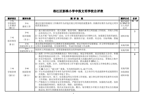 文明学校自评表