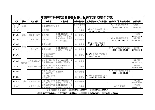 2016中车校园招聘东北团行程安排
